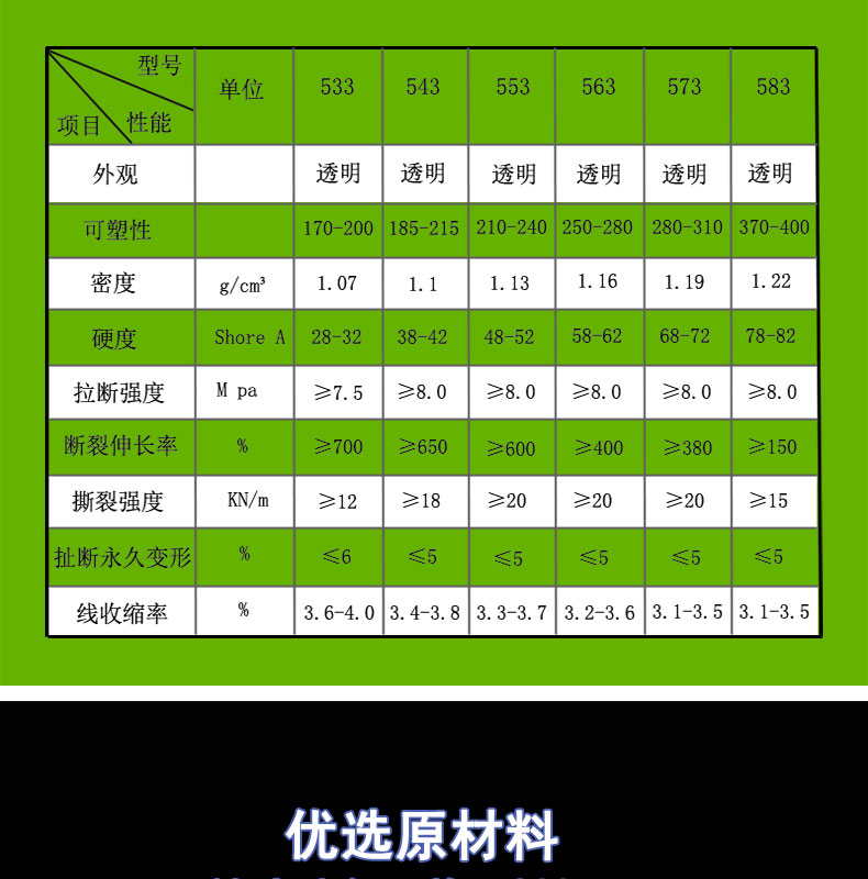 靜海異形發(fā)泡硅膠條
